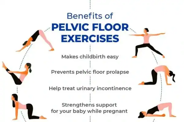 Pelvic Floor Exercises with faecal incontinence Walthamstow