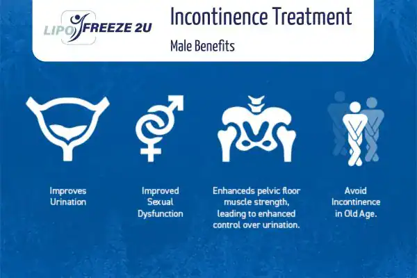 What to Expect During the Treatment Walthamstow